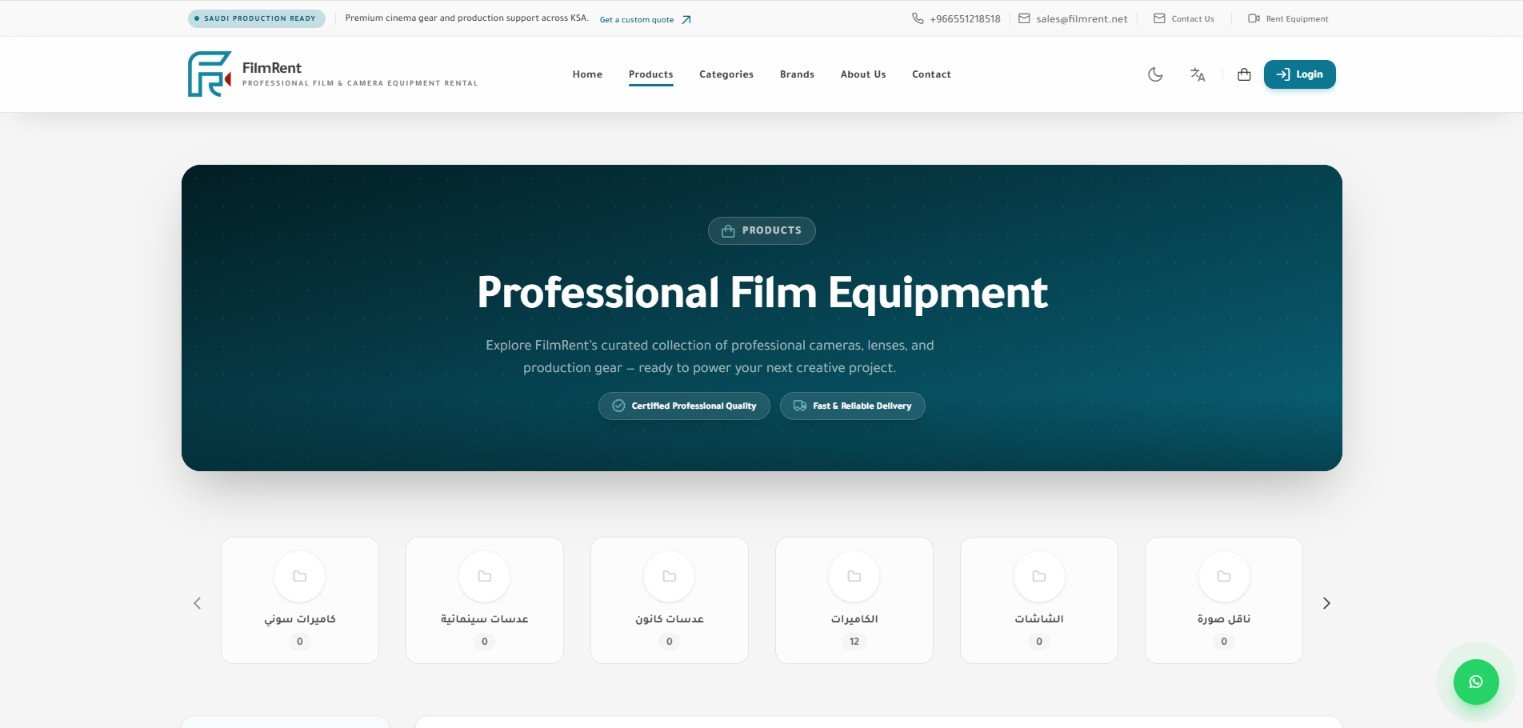 Filmrent